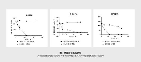 2024美業大變局延續 氐瑞在生物制藥研究與生產中的識局、謀局與破局之道